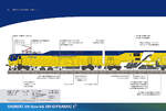 Technische-Schautafel (1/2) zu der Plasser & Theurer UNIMAT 09-8x4/4S BR Dynamic E³, eine innovative Kombination aus Weichen- und Streckenstopfmaschine mit Planierkapazität und dynamischem